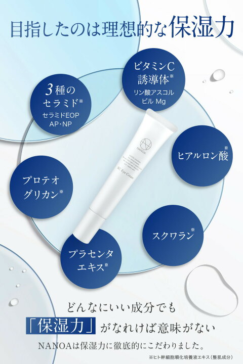 楽天市場】アイクリーム (ナノア)NANOA 皮膚科医が大注目の ヒト幹細胞 