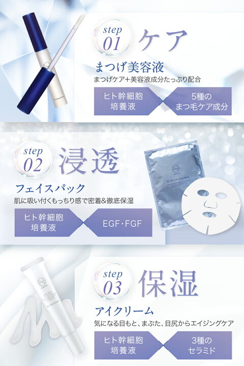 楽天市場】NANOA 目元集中美容 ギフトセット ( まつ毛美容液 / アイ 
