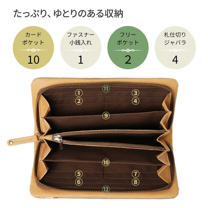 楽天市場】【 HIRAMEKI. 公式 】 長財布 ラウンドファスナー 本革 