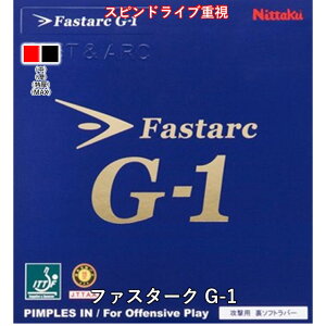 싅 o[ t@X^[N G-1 jb^N Nittaku \tg eV