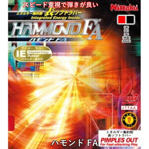 Nittaku jb^N 싅 \o[ nh FA \\tg 싅 o[ GlM[W^ c