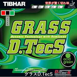 TIBHAR �e�B�o�[ �싅 ���o�[ �O���XD.TecS �n�C�e���V���� ���� �싅���o�[ D�e�b�N�X