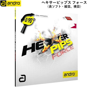 andro Ah 싅 \o[ wLT[sbvX tH[X Up \\tg c  p