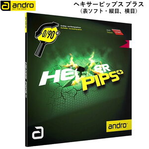 andro Ah 싅 \o[ wLT[sbvX vX Up \\tg c  p