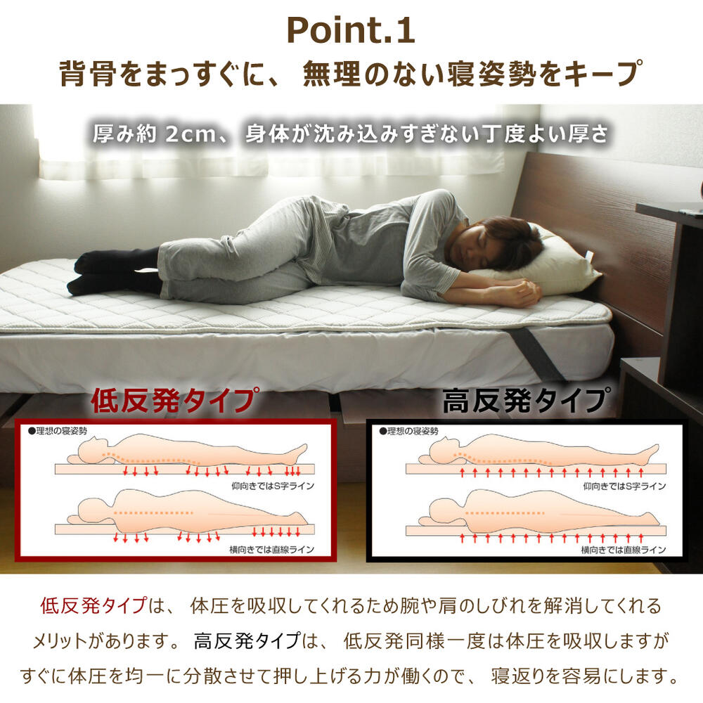 【楽天市場】【スーパーSALE P5倍】 洗える ベッドパッド 低反発