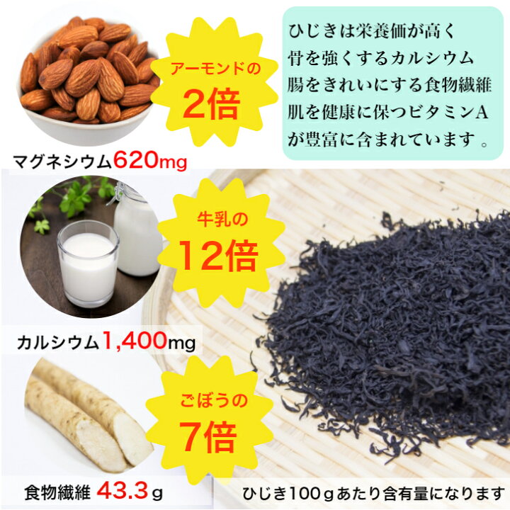 楽天市場】話題の梅ひじき!混ぜるだけ簡単 梅しそひじき2袋セット 梅の実 ひじきふりかけ 梅 生ふりかけ ご飯のおとも 取り寄せ カリカリ梅 弁当 おかず カルシウム 栄養 お徳用 大容量 お得 海藻 梅のみひじき TV ズムサタ 王様のブランチ【送料無料】【メール便 ... 楽天市場】話題の梅ひじき!混ぜるだけ簡単 梅しそひじき2袋セット 梅の実 ひじきふりかけ 梅 生ふりかけ ご飯のおとも 取り寄せ カリカリ梅 弁当 おかず カルシウム 栄養 お徳用 大容量 お得 海藻 梅のみひじき TV ズムサタ 王様のブランチ【送料無料】【メール便 ...