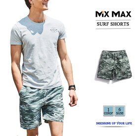 楽天市場 水着 インナー メンズファッション の通販