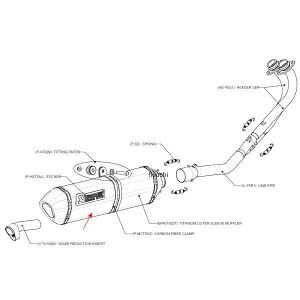 AN|rb` AKRAPOVIC yATCT[ R-TYPE 52/450/69X48 T-MAX500 `^ M-R01502T HDX