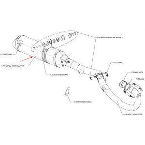 アクラポビッチ AKRAPOVIC リペアサイレンサー エボリューションライン 03年 DR-Z400S チタン M-TTS4M1 HD店