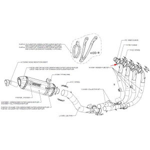 AN|rb` AKRAPOVIC yAtW 08N-09N ZX-10R P-F38 HDX
