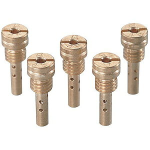 �y���[�J�[�݌ɂ���z �L�^�R �P�[�q�� KEIHIN �p�C���b�g�W�F�b�g FCR28#78 451-3080780 HD�X