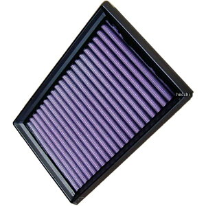 fB[GkG[ DNA GAtB^[ 01N-08N AvA ETV1000 CAPONORD PA-0002 HDX