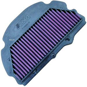 fB[GkG[ DNA GAtB^[ 02N-03N CBR954RR t@CA[u[h PH-9102 HDX