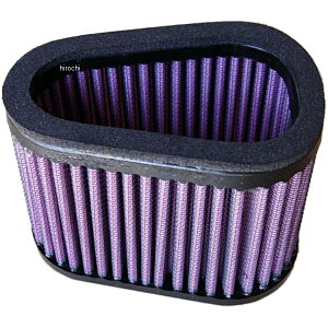 fB[GkG[ DNA GAtB^[ 96N-02N r[G M2AS1AS2TAS3AX1 RB-2100 HDX