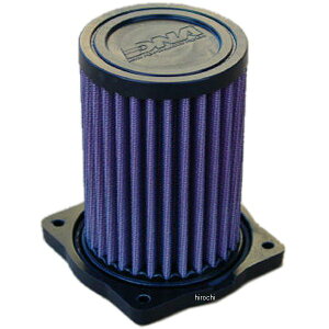 fB[GkG[ DNA GAtB^[ 94N-08N CpX GSX400 RS-4605 HDX