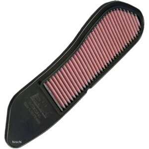 fB[GkG[ DNA GAtB^[ 05N-09N X-CITY250AX-MAX250 PY-2309 HDX