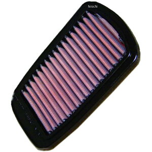 fB[GkG[ DNA GAtB^[ 08N-09N YZF-R125 PY-1109 HDX