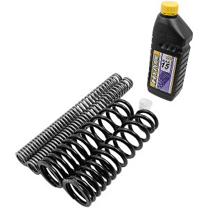 nCp[v HYPERPRO TXyVXvO RrLbg O 93Nȍ~ CB1000SF  22011012 HDX