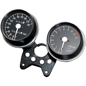 h~RNV [^[ASSY Z1AZ2 240km/h[VO[^[ uPbgt 10906 HDX