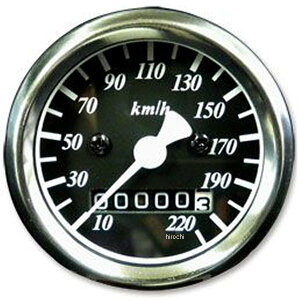 y[J[݌ɂz KbcN[ Xs[h[^[ 2:1 @B 48mm  4100-4921 HDX