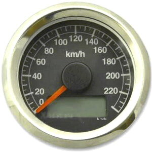 y[J[݌ɂz KbcN[ AWX^uXs[h[^[ dC  Xe{fB 4100-5213 HDX