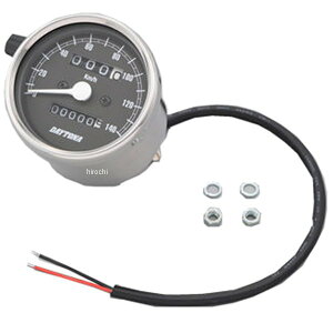 y[J[݌ɂz fCgi @BXs[h[^[ 60 LEDƖ 140km Vo[/ ėp 15633 HDX