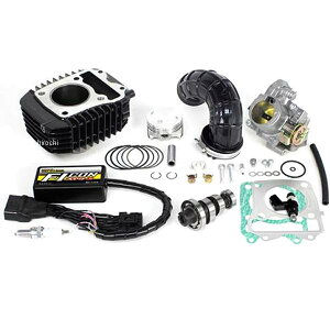 SP nCp[EXe[W N15 {AAbvLbg 143cc rbOXbg{fB[ O 01-05-0581 HDX