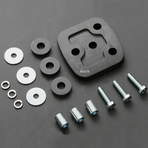 y[J[݌ɂz s[GV[ PMC e[x[X}Eg_p[Zbg 72N-78N Z1000AZ900AZ750 81-4212 HDX