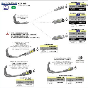 A[ ARROW XbvI}t[ PRO RACE 17N-20N YZF-R6 jN/XeGh 71863PRI HDX