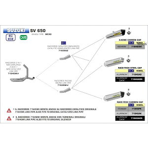 A[ ARROW XbvI}t[ RACE TECH 16N-20N SV650 A~_[N/J[{Gh 71846AKN-71645MI-71646MI HDX
