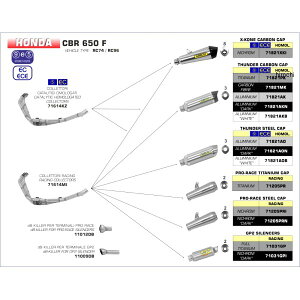 A[ ARROW tGL][Xg PRO RACE 14N-18N CBR650F `^ 71205PR+71614MI HDX