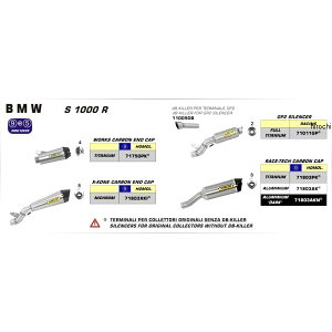 A[ ARROW XbvI}t[ WORKS 09N-14N BMW S1000RR `^/J[{Gh 71750PK HDX