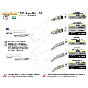 A[ ARROW XbvI}t[ PRO RACE 17N-18N KTM 1290SUPERDUKEGT `^/`^Gh 71820PR HDX