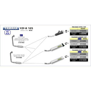 A[ ARROW tGL][Xg THUNDER 19N-20N YZF-R125 A~/XeGh 51518AO+51018MI HDX