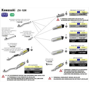 A[ ARROW XbvI}t[ RACE TECH 16N-20N ZX-10R `^/J[{Gh 71155HK HDX