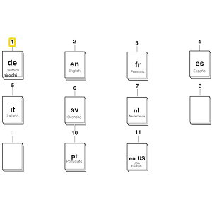 BMW }jA R1150GS DEUTSCH 01407690760 HDX