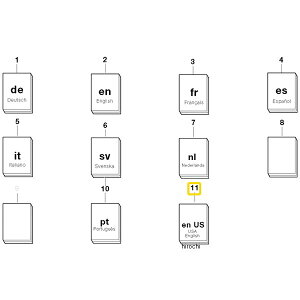BMW }jA R1150GS US-ENGLISCH 01477690767 HDX