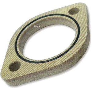 y[J[݌ɂz KbcN[ S&S 3/8C` CV[^[ubN 1 16-0497 HDX