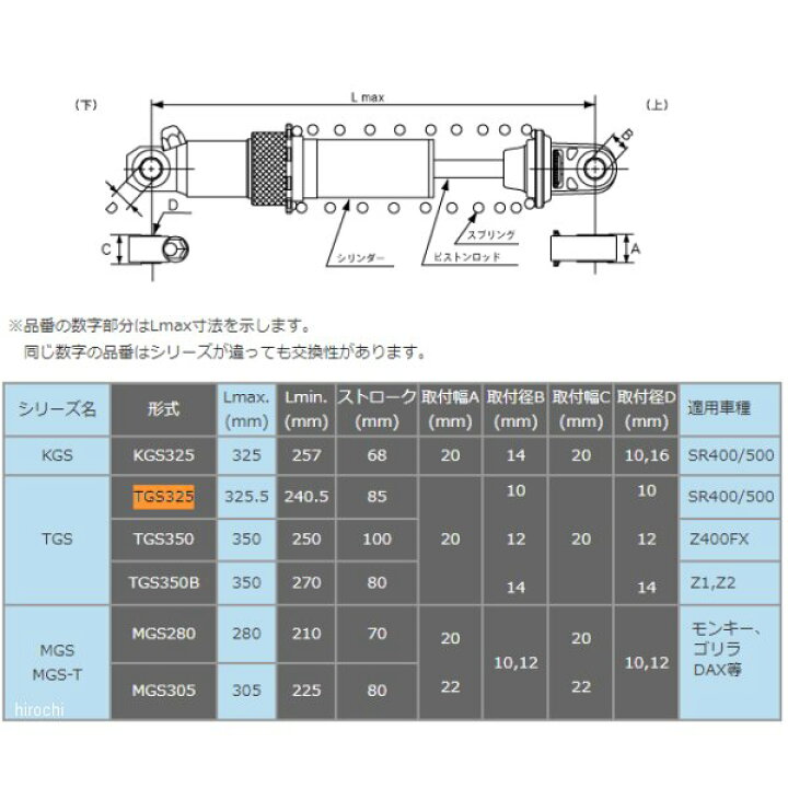 楽天市場】カヤバ KYB サスペンション GASショック リヤ Z1、Z2 2個 