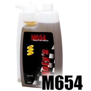 y[J[݌ɂz eB[Y Moty's fB[[RY M654 1bg M654-1L HDX