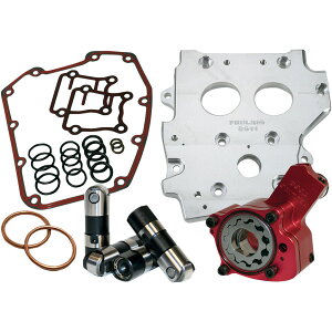 �yUSA�݌ɂ���z �t���[�����O FEULING �I�C���V�X�e���p�b�N ���[�X�V���[�Y �R���o�[�W�����L�b�g 99�N-06�N Twin Cam 0932-0072 HD�X