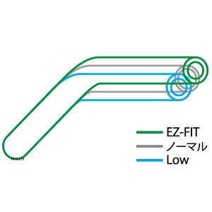 �y���[�J�[�݌ɂ���z �G�t�F�b�N�X EFFEX �C�[�W�[�t�B�b�g�o�[ LOW 16�N-22�N SV650 ABS �� EBL544K HD�X