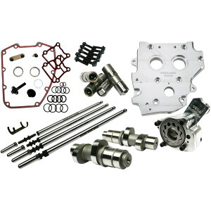 �yUSA�݌ɂ���z �t���[�����O FEULING �J���L�b�g HP+ 543 �M�A�h���C�u 07�N-17�N Twin Cam 0925-0692 HD�X