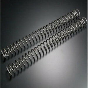 eNjNX Technix TGR n[hXvO tg 4.6N/mm Xg[gAgCA p[g 05Nȍ~ Z[250 THSFSEROW250H HDX