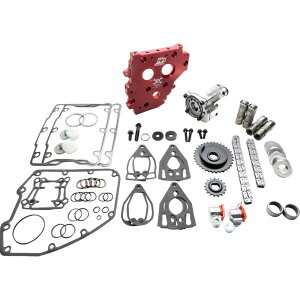 yUSA݌ɂz FEULING OIL PUMP CORP. HP+J`F[eVi[ϊLbg 00N n[[ FXSTD 0925-1501 HDX