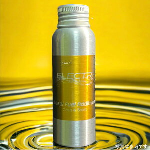 XsIt SPINOFF RY܃O[X^[ fB[[p RA\E SPINOFF-0026 HDX