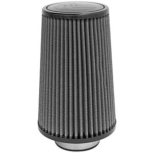 yUSA݌ɂz aFe MagnumFLOW GAtB^[ UCO PDS A/F PDS 3F x 6B x 4-3/4T x 9H afe21-30028 HDX