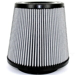 yUSA݌ɂz aFe MagnumFLOW GAtB^[ IAF PDS A/F PDS 5-1/2F x 9B x 7T (Inv) x 8H afe21-91051 HDX