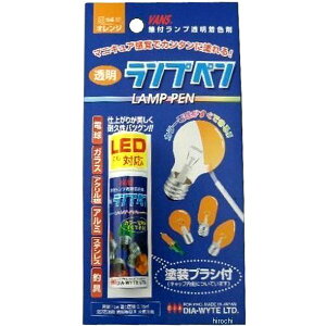 _CCg DIA-WYTE dhy^Cv vy IW 52 HDX