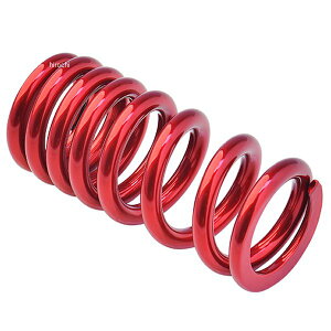 y[J[݌ɂz GtFbNX EFFEX [_ELbg 15mm_E 19N-24N CBR650RACB650R LfBbh PHA0045D HDX